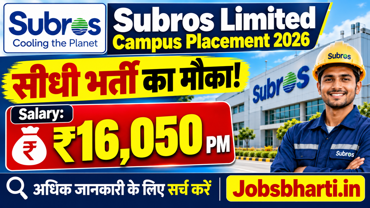 Subros Limited Campus Placement 2026